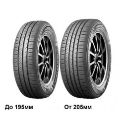 185/65 R15 88 T Kumho Ecowing ES31
